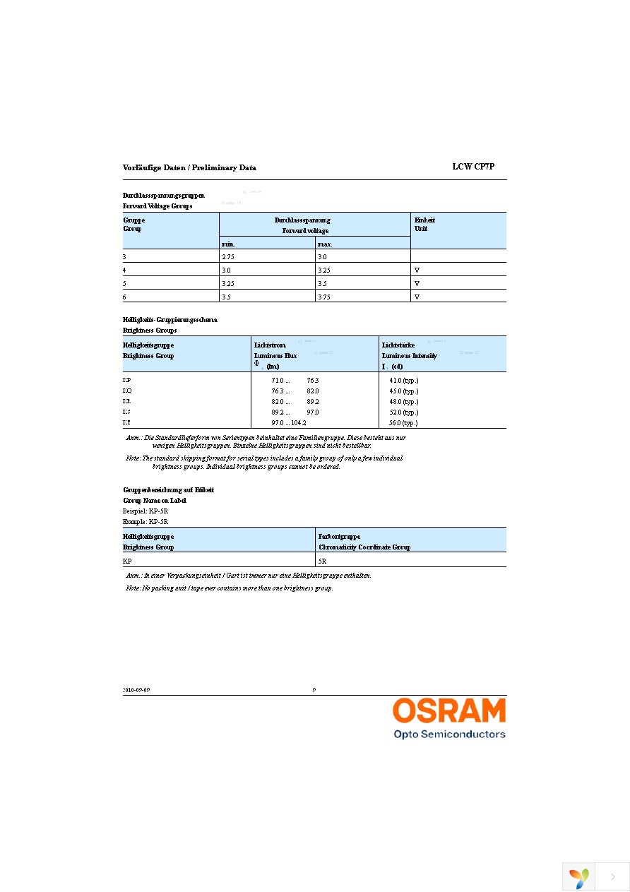 LCW CP7P-KQKS-5L7N-35-Z Page 9